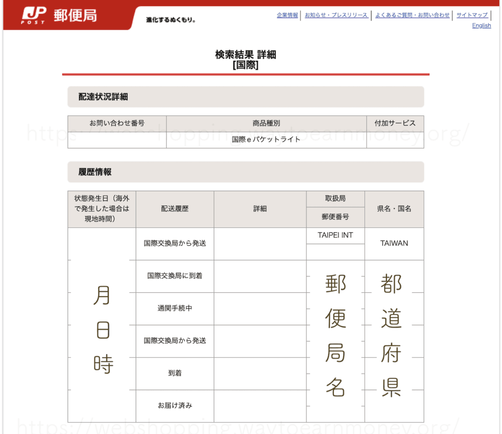 うさパラから発送された荷物の追跡サービス画面で表示されるステータス:実際に購入した際の例